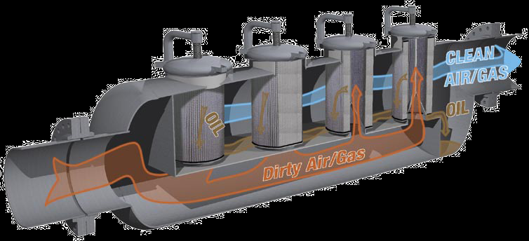 Shawndra R100 Coalescing Pipeline Filter