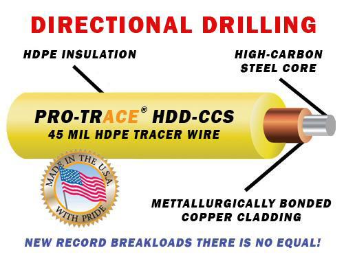 horizontal directional drilling tracer wire