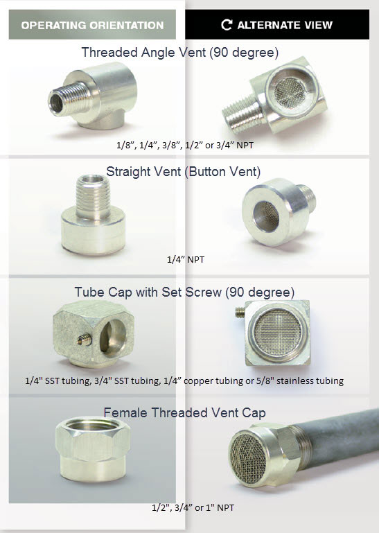 Gas Regulator Vent Bug Screen by IMAC Systems