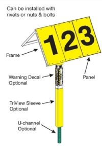 Rhino Aerial Pipeline Markers for Pipelines