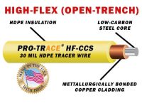 Proline Tracer Wire for Open Trench Applications