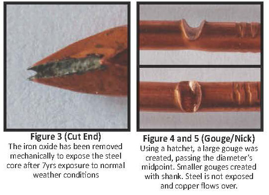tracer wire corrosion