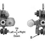 gas-meter-adjustment