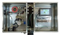 GPL Odorizer