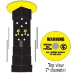 Underground Cathodic Protection Test Station