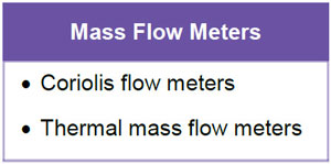 mass flow meter