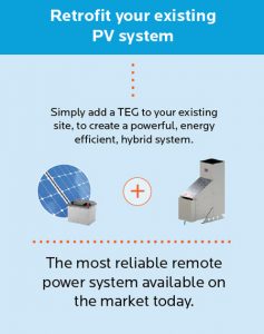 solar teg generator