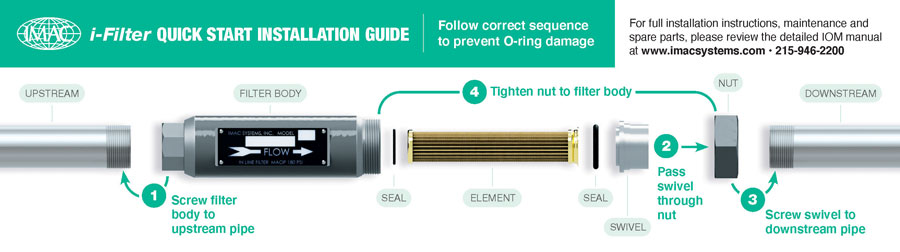 ifilter Natural Gas Inline Filter installation guide