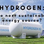 Hydrogen as an Energy Source | H2 Regulator