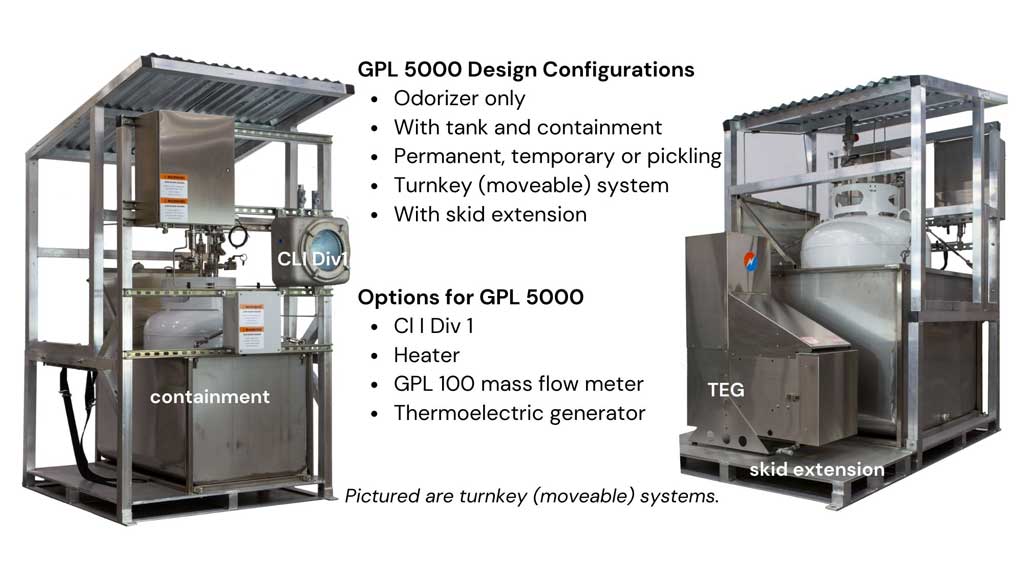 GPL 5000 odorizer design configuration and options