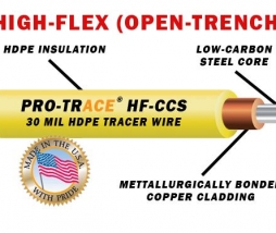 Best Tracer Wire for Locating Underground Gas Lines